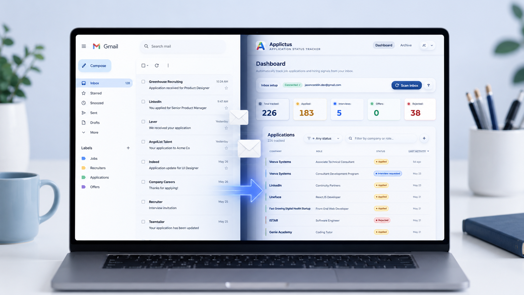 Inbox-powered job application timeline organized from forwarded email updates