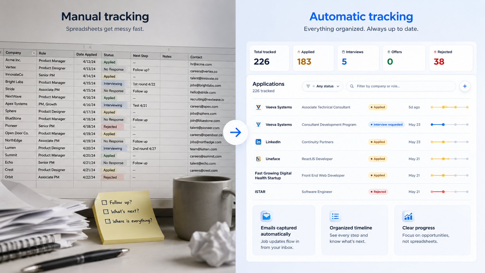 Job application spreadsheet alternative with an organized automatic tracking timeline