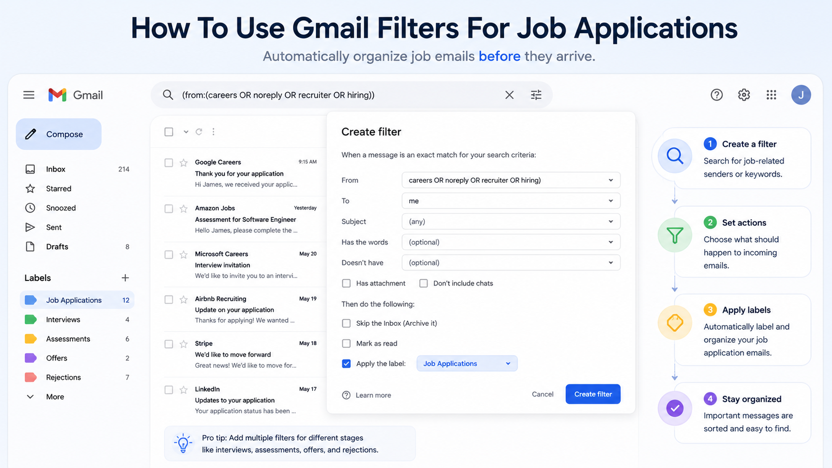 Gmail filters workflow for forwarding job application emails into Applictus