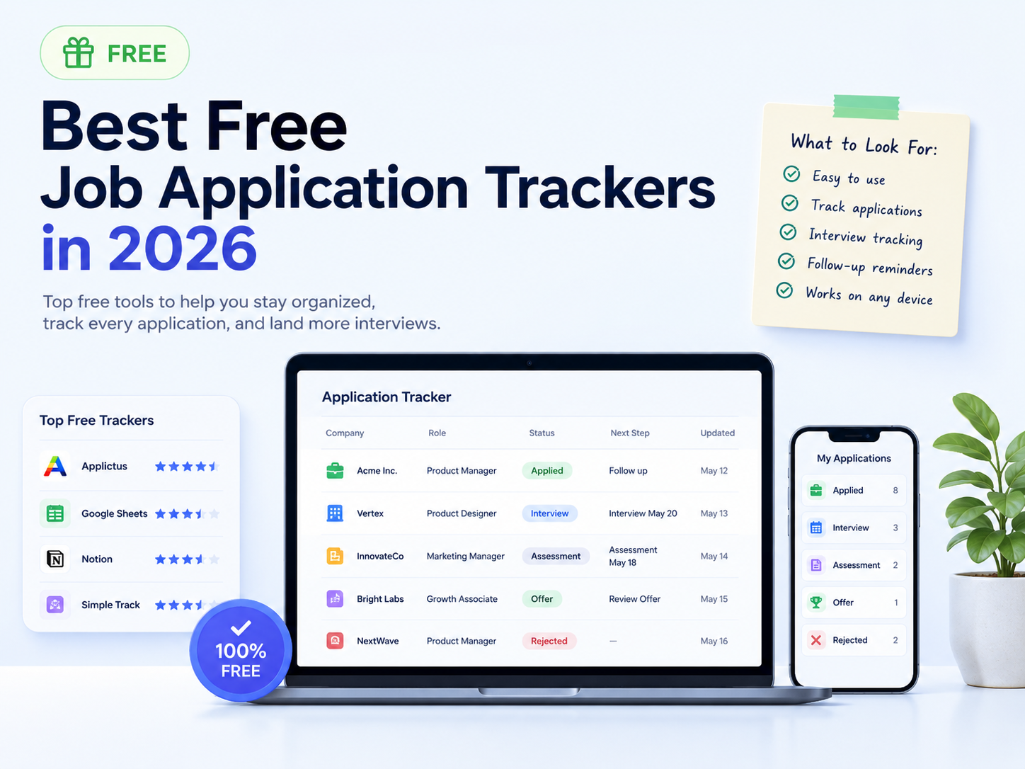 Comparison of free job application tracker options for organizing applications, interviews, offers, and rejections